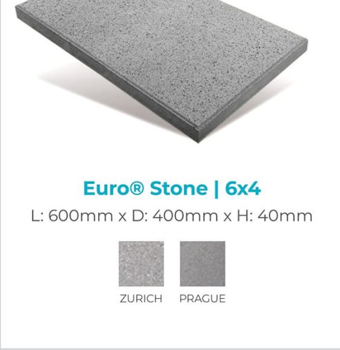 Sample: Euro Stone 6x4