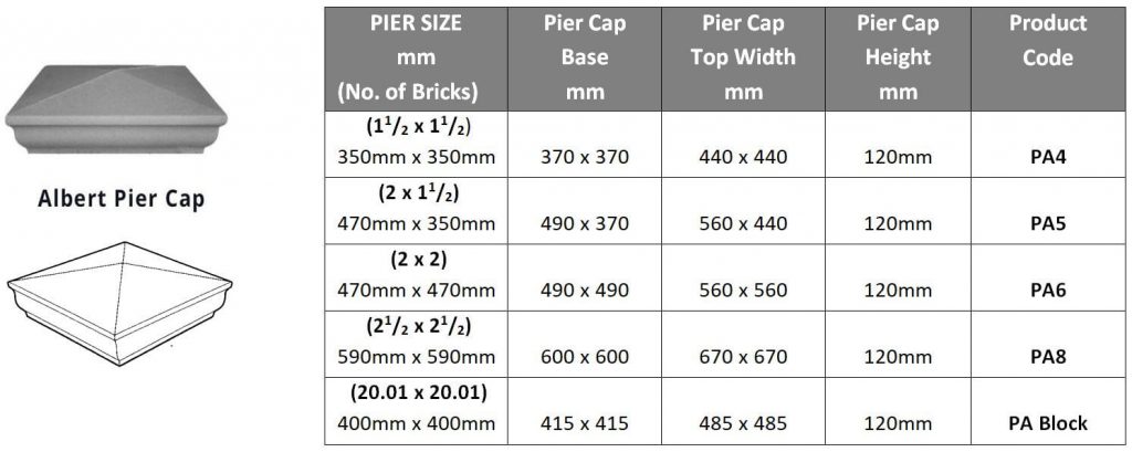 Albert Pier Cap Size Measurements Fulton Brickyard